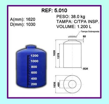 REF 5.010